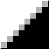 SLOVNÍK POJMŮ SLOVNÍK POJMŮ R Rozptylování Rozptylování (používá se i anglický termín dithering) označuje černou magii potřebnou k tomu, aby obrázek obsahující ve skutečnosti malé množství barev
