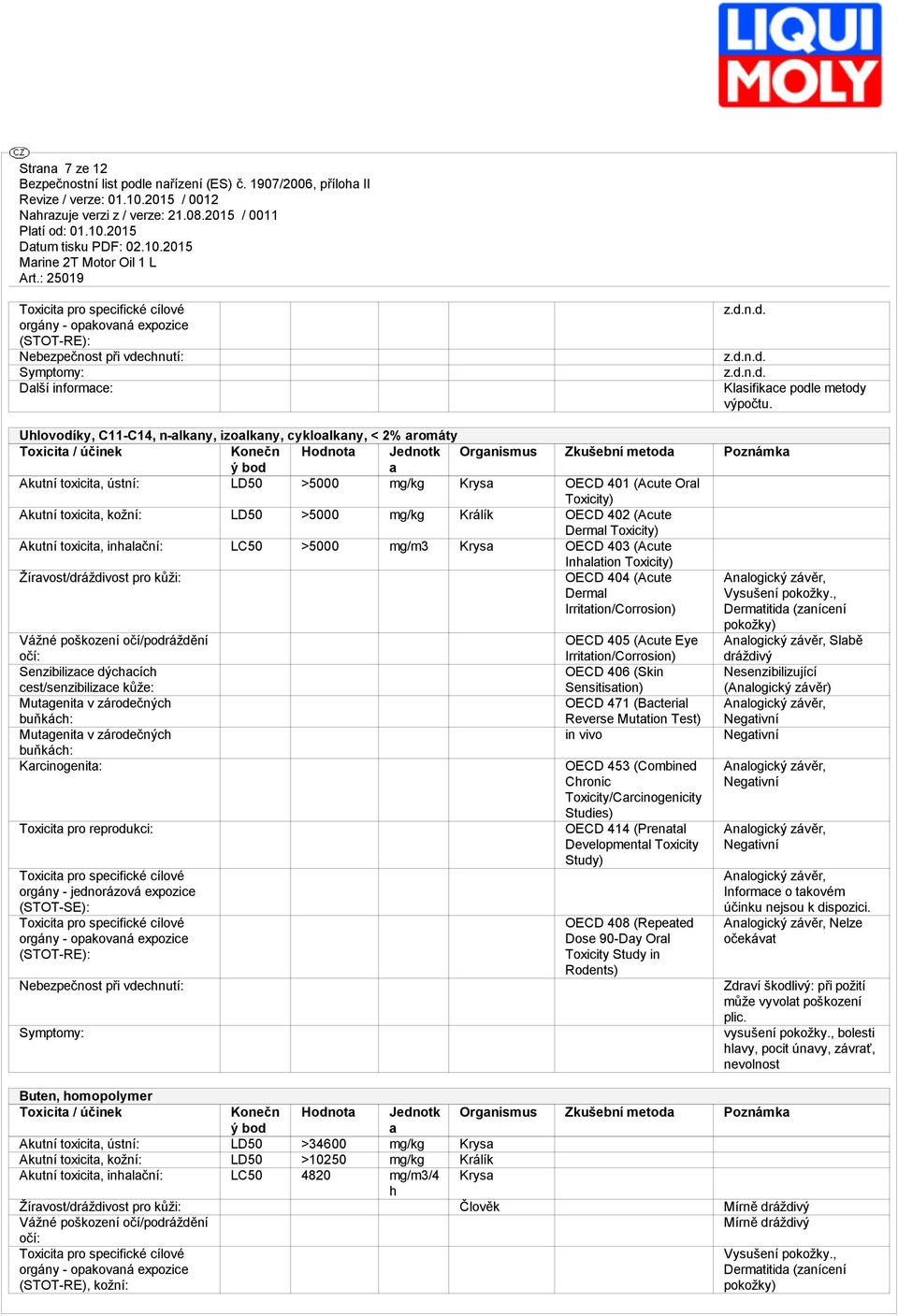 Orl Toxicity) Akutní toxicit, kožní: LD50 >5000 mg/kg Králík OECD 402 (Acute Derml Toxicity) Akutní toxicit, inhlční: LC50 >5000 mg/m3 Krys OECD 403 (Acute Inhltion Toxicity) Žírvost/dráždivost pro