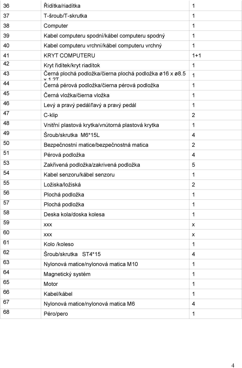 2T 44 Černá pérová podložka/čierna pérová podložka 1 45 Černá vložka/čierna vložka 1 46 Levý a pravý pedál/ľavý a pravý pedál 1 47 C-klip 2 48 Vnitřní plastová krytka/vnútorná plastová krytka 1 49