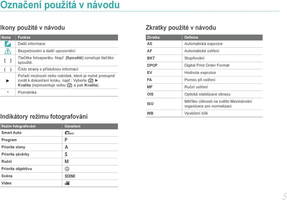 : Vyberte 1 Kvalita (reprezentuje volbu 1 a pak Kvalita).