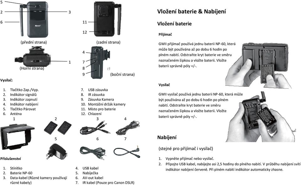 Chlazení 1 2 3 4 Vložení baterie & Nabíjení Vložení baterie Přijímač GWII přijímač používá jednu baterii NP-60, která může být používána až po dobu 6 hodin po plném nabití.