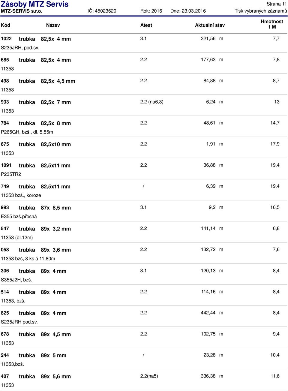 12) 058 trubka 89x 3,6 bzš, 8 ks á 11,80 306 trubka 89x 4 S355J2H, bzš. 514 trubka 89x 4, bzš. 825 trubka 89x 4 JRH pod.sv. 678 trubka 89x 4,5 244 trubka 89x 5,bzš. 3.1 321,56 2.