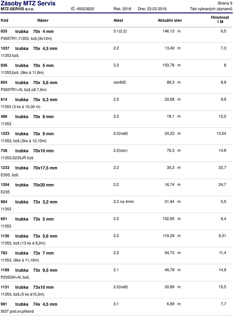 2(osv) 76,3 14,8,JR bzš. 1233 trubka 70x17,5 E355, bzš. 1204 trubka 70x20 E235 984 trubka 73x 3,2 651 trubka 73x 5 1130 trubka 73x 5,6, bzš.