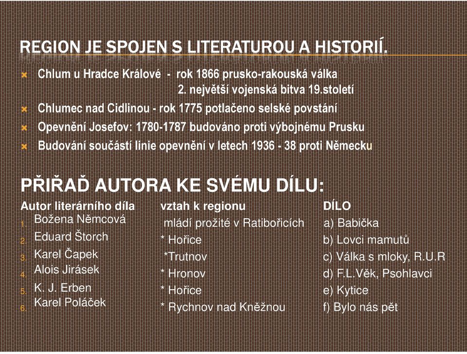 1936-38 proti Německu PŘIŘAĎ AUTORA KE SVÉMU DÍLU: Autor literárního díla vztah k regionu DÍLO 1. Božena Němcová mládí prožité v Ratibořicích a) Babička 2.