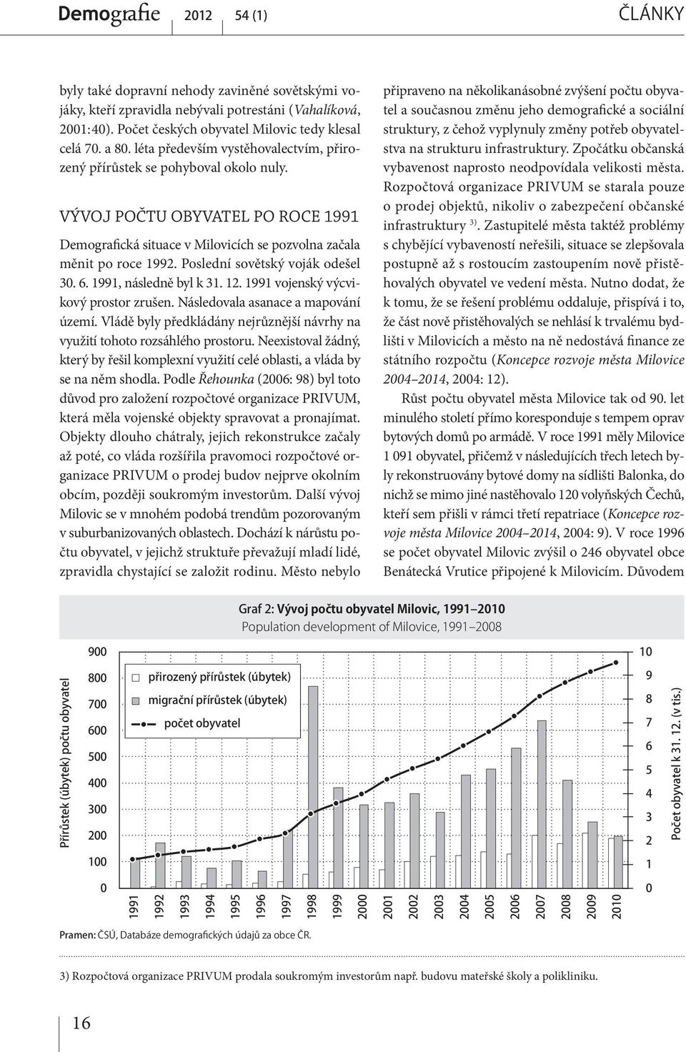 Poslední sovětský voják odešel 30. 6. 1991, následně byl k 31. 12. 1991 vojenský výcvikový prostor zrušen. Následovala asanace a mapování území.