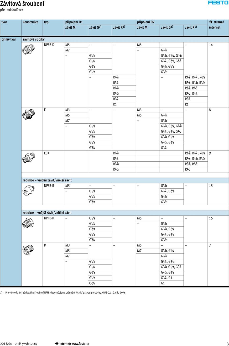 závit/vnější závit NPFB-R M5 15, redukce vnější závit/vnitřní závit NPFB-R M5 15 Gx,, D M3 M5 7 M5 M7 Gx, M7 Gx,,,,, 1) Pro válcový závit