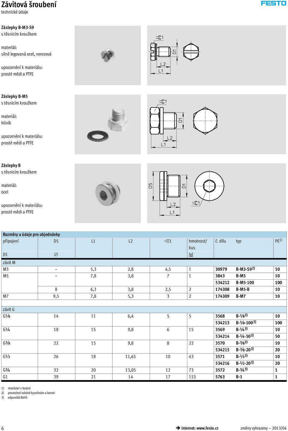 dílu typ PE 1) D1 [g] závit M M3 5,3 2,8 4,5 1 30979 B-M3-S9 2) 10 M5 7,8 3,8 7 1 3843 B-M5 10 534212 B-M5-100 100 8 6,3 3,8 2,5 2 174308 B-M5-B 10 M7 9,5 7,8 5,3 3 2 174309 B-M7 10 závit G Gx 14 11