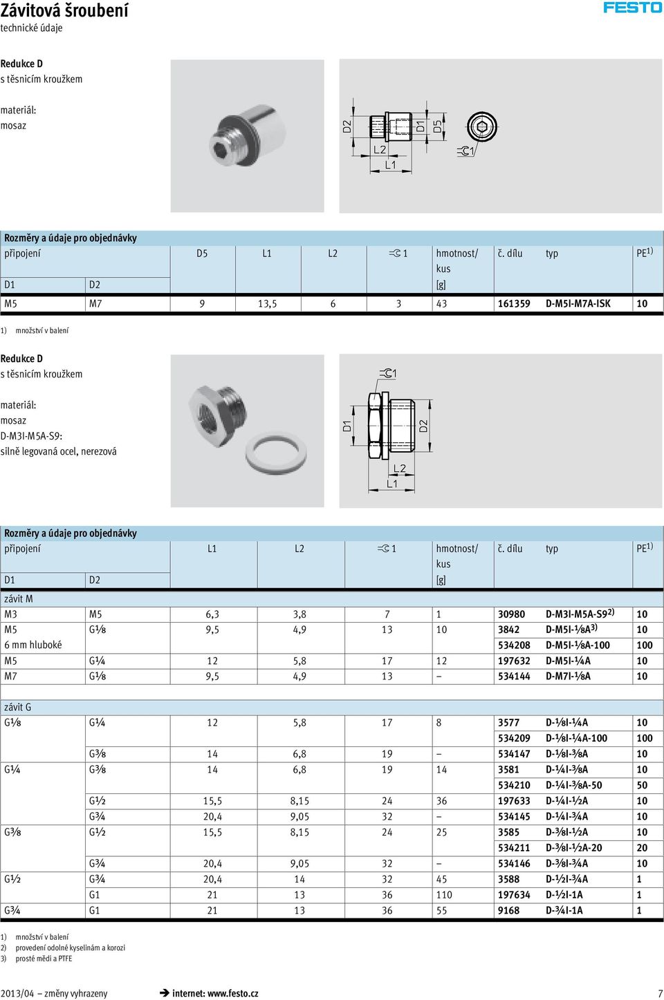 dílu typ PE 1) závit M M3 M5 6,3 3,8 7 1 30980 D-M3I-M5A-S9 2) 10 M5 6 mm hluboké Gx 9,5 4,9 13 10 3842 D-M5I-xA 3) 10 534208 D-M5I-xA-100 100 M5 12 5,8 17 12 197632 D-M5I-¼A 10 M7 Gx 9,5 4,9 13