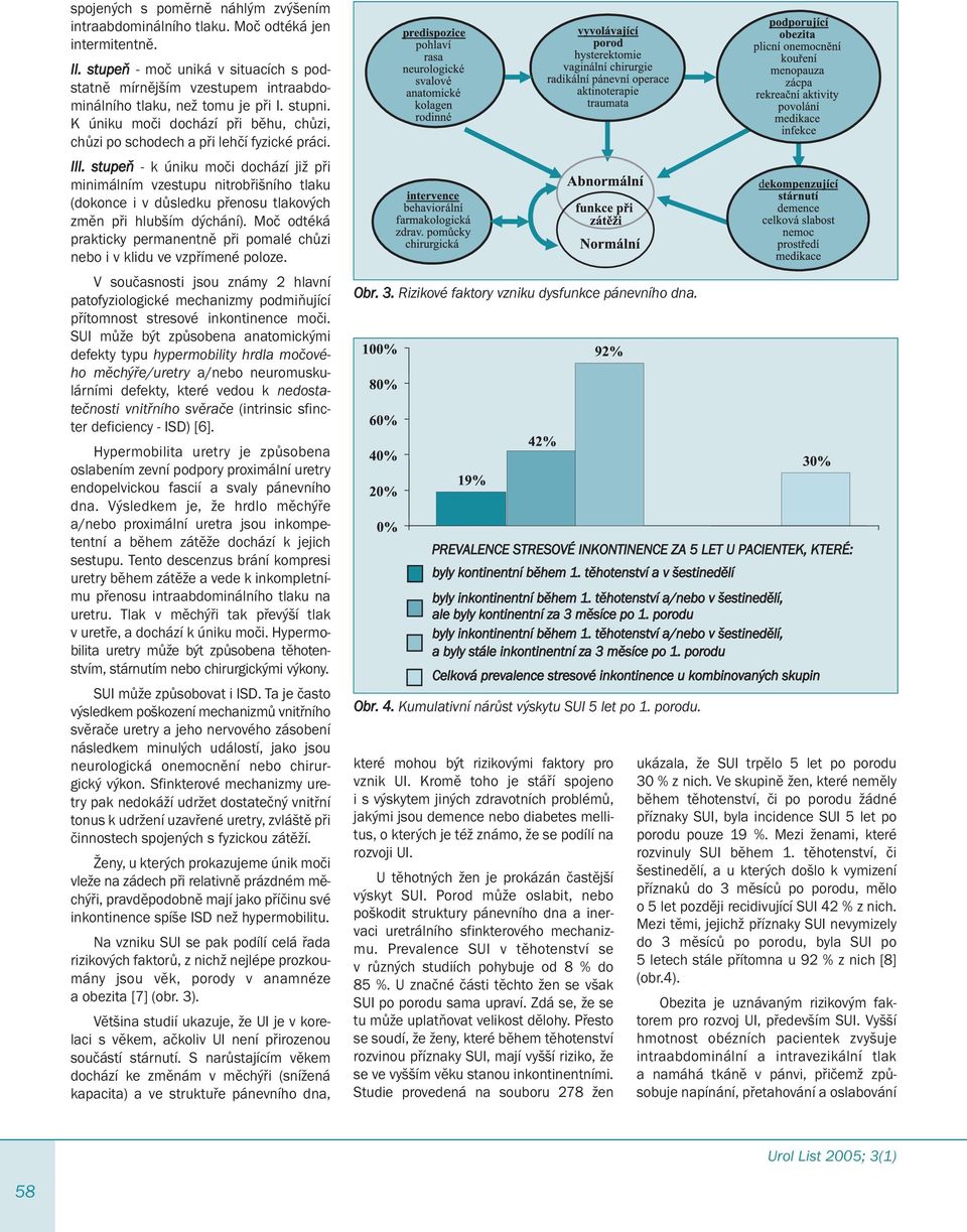 III. stupeň - k úniku moči dochází již při minimálním vzestupu nitrobřišního tlaku (dokonce i v důsledku přenosu tlakových změn při hlubším dýchání).