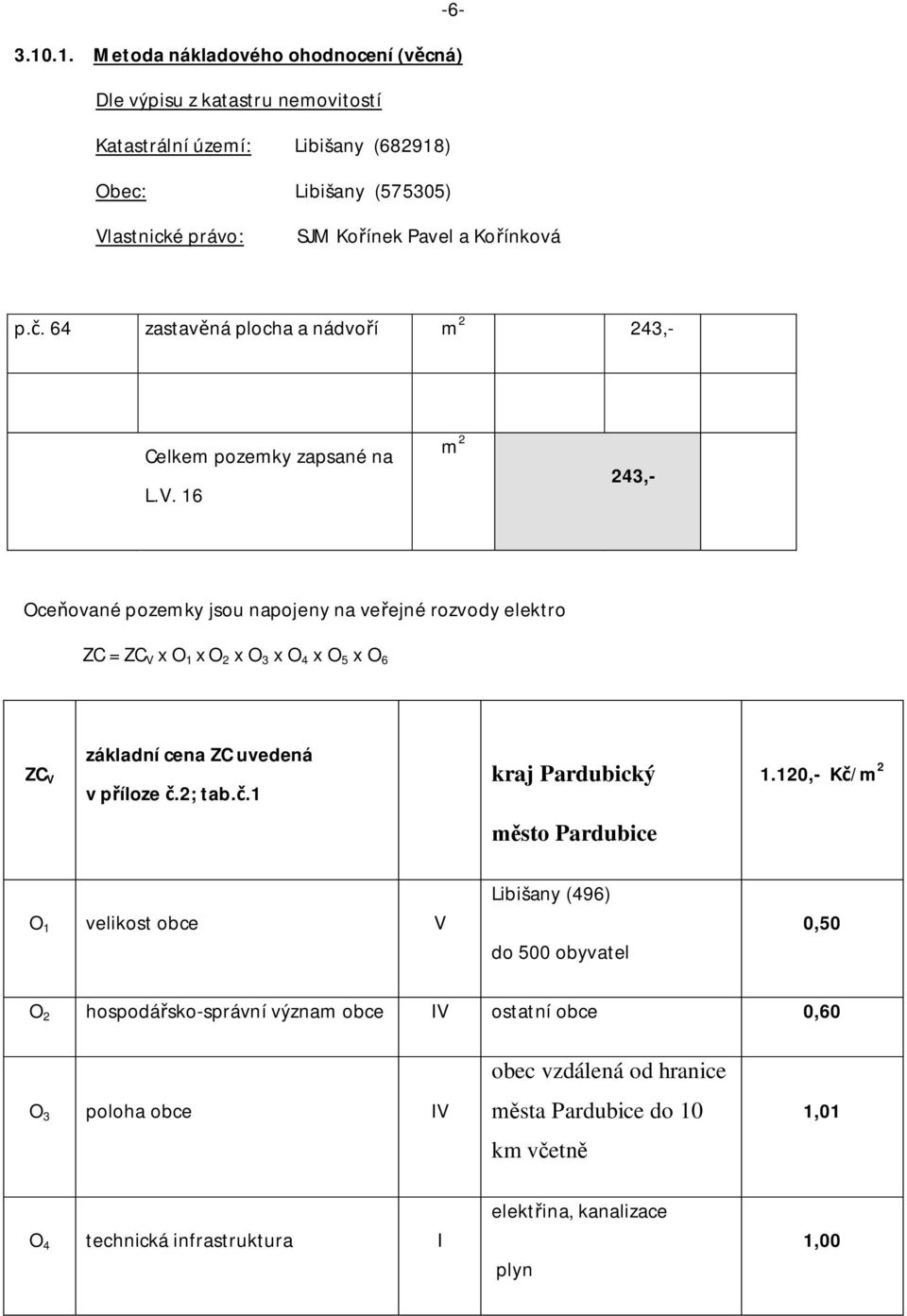 ínková p.. 64 zastav ná plocha a nádvo í m 2 243,- Celkem pozemky zapsané na m 2 243,- L.V.