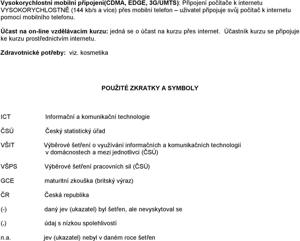 kosmetika POUŽITÉ ZKRATKY A SYMBOLY ICT ČSÚ VŠIT VŠPS GCE ČR Informační a komunikační technologie Český statistický úřad Výběrové šetření o využívání informačních a komunikačních technologií v