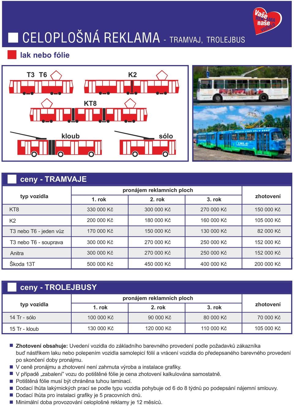 Kč Anitra 300 000 Kč 270 000 Kč 250 000 Kč 152 000 Kč Škoda 13T 500 000 Kč 450 000 Kč 400 000 Kč 200 000 Kč - TROLEJBUSY 1. rok 2. rok 3.