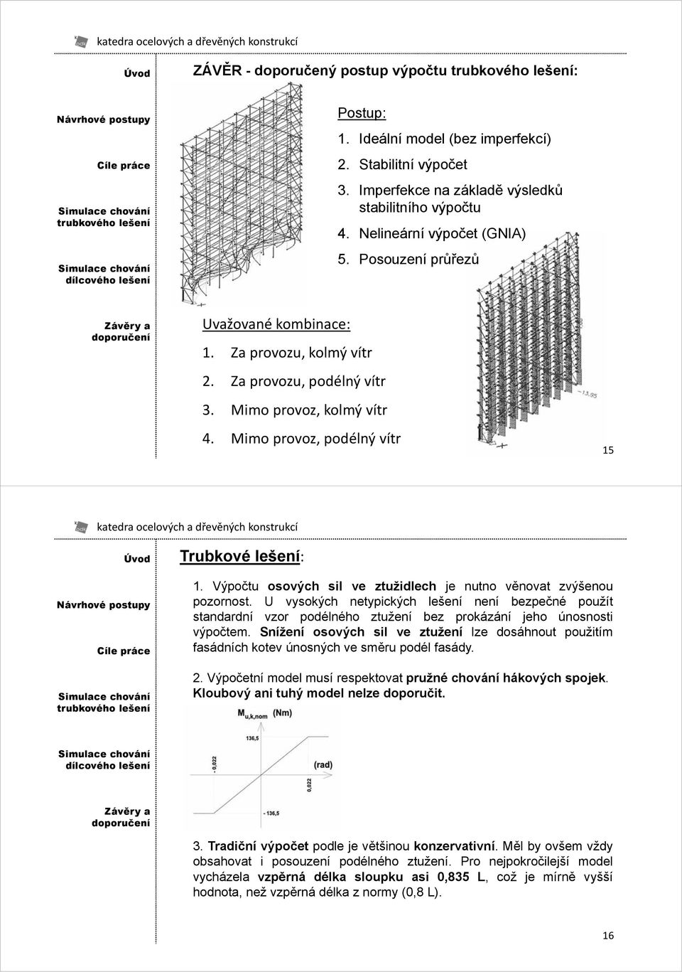 Výpočtu osových sil ve ztužidlech je nutno věnovat zvýšenou pozornost. U vysokých netypických lešení není bezpečné použít standardní vzor podélného ztužení bez prokázání jeho únosnosti výpočtem.