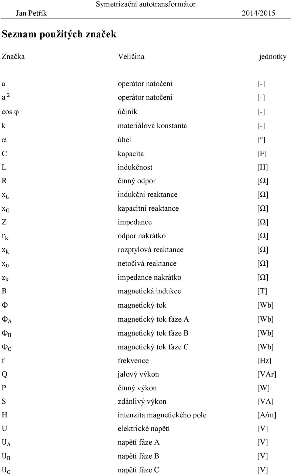 impedance nakrátko [Ω] B magnetická indukce [T] magnetický tok [Wb] A magnetický tok fáze A [Wb] B magnetický tok fáze B [Wb] C magnetický tok fáze C [Wb] f frekvence [Hz] Q