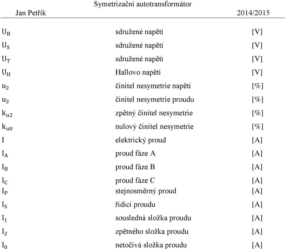 nesymetrie [%] I elektrický proud [A] I A proud fáze A [A] I B proud fáze B [A] I C proud fáze C [A] I P