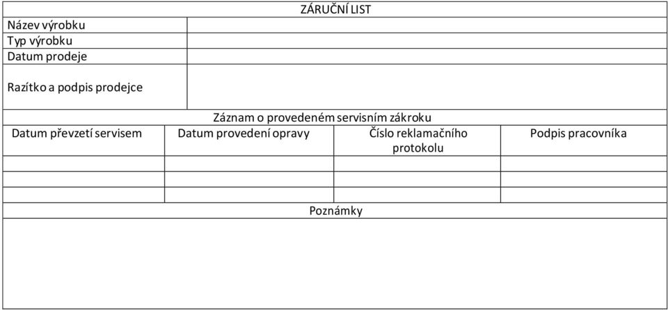 servisním zákroku Datum převzetí servisem Datum