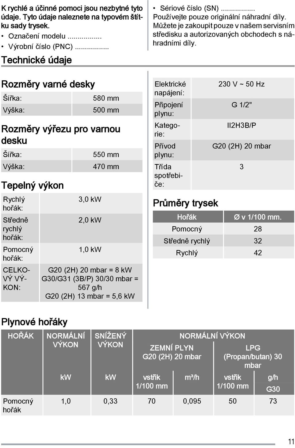 Rozměry varné desky Šířka: Výška: 580 mm 500 mm Rozměry výřezu pro varnou desku Šířka: Výška: Tepelný výkon Rychlý hořák: Středně rychlý hořák: Pomocný hořák: CELKO VÝ VÝ KON: 3,0 kw 2,0 kw 1,0 kw