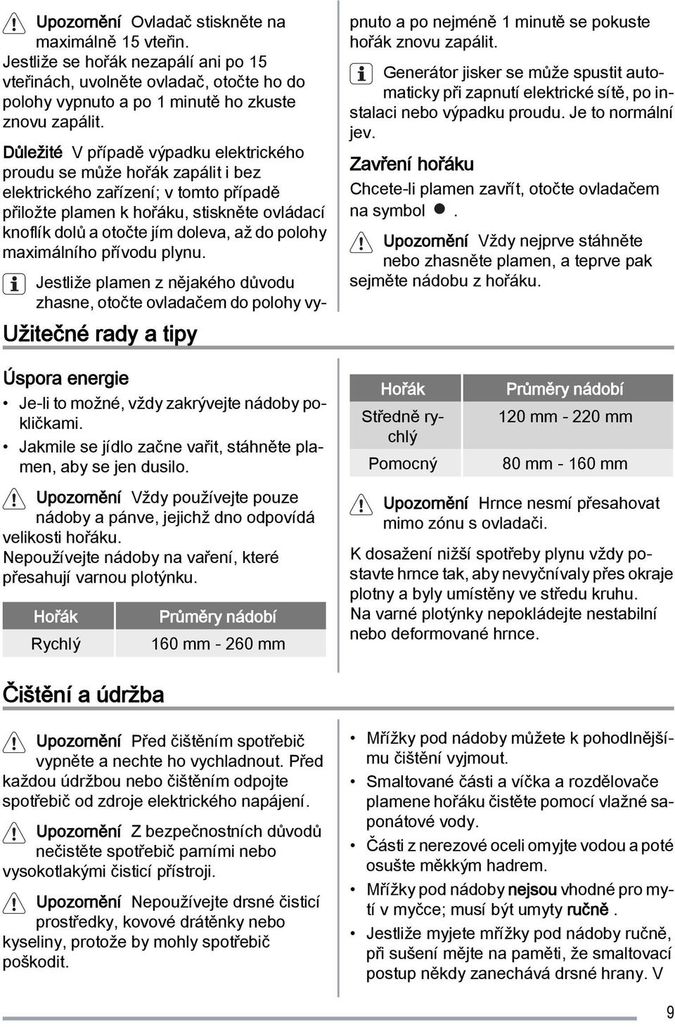 Hořák Rychlý Průměry nádobí 160 mm - 260 mm Upozornění Ovladač stiskněte na maximálně 15 vteřin.