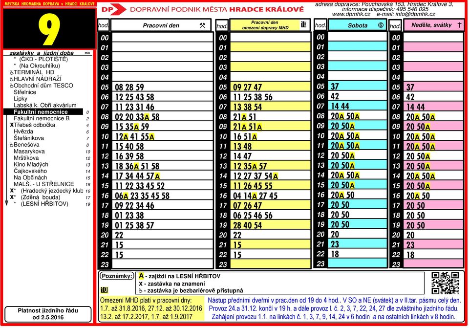 5A 5A 5A A 5A 5A A 5 5 5 5 7 A 5A 5A A 5A A 5A 5A 5A A 5A 5A A 5 5 5 5 Nástup předními dveřmi v prac.den od do. V SO a NE (svátek) a v II.tar. pásmu celý den. Provoz.a.. končí v h.