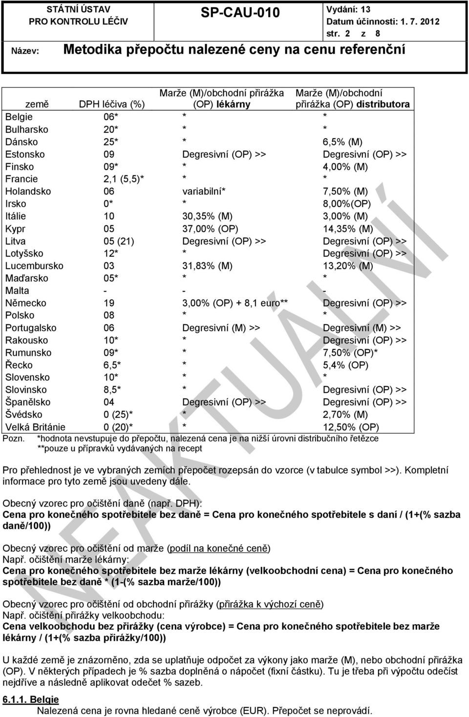 (21) Degresivní (OP) >> Degresivní (OP) >> Lotyšsko 12* * Degresivní (OP) >> Lucembursko 03 31,83% (M) 13,20% (M) Maďarsko 05* * * Malta - - - Německo 19 3,00% (OP) + 8,1 euro** Degresivní (OP) >>