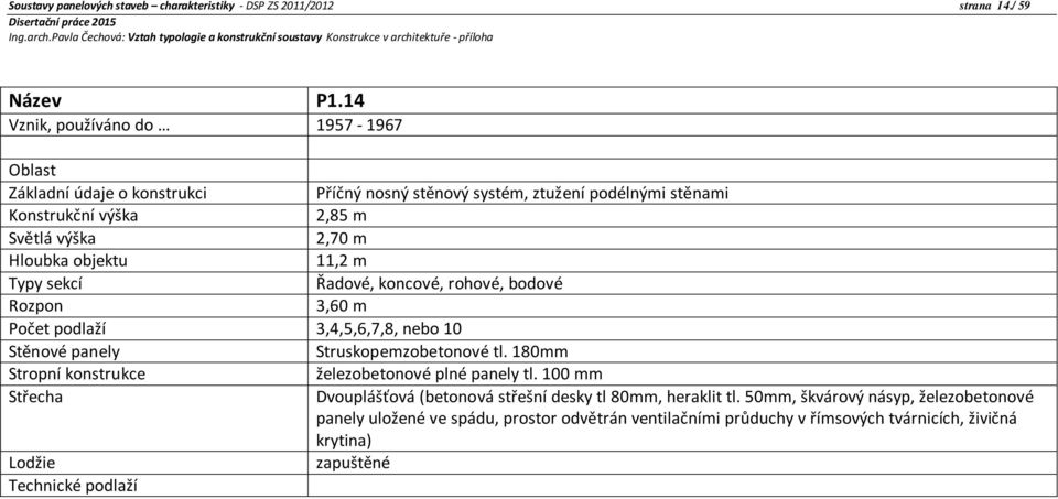 objektu 11,2 m Typy sekcí Řadové, koncové, rohové, bodové Rozpon 3,60 m Počet podlaží 3,4,5,6,7,8, nebo 10 Stěnové panely Struskopemzobetonové tl.