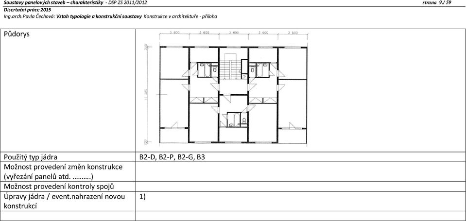/ 59 Půdorys Použitý typ jádra Možnost provedení změn konstrukce