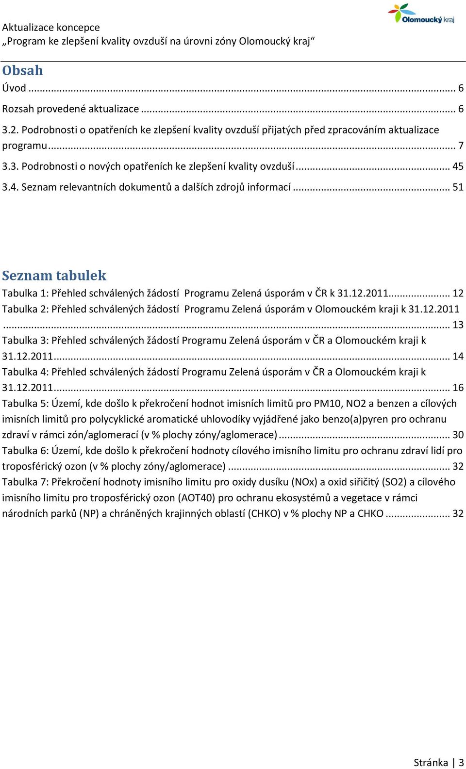 .. 12 Tabulka 2: Přehled schválených žádostí Programu Zelená úsporám v Olomouckém kraji k 31.12.2011... 13 Tabulka 3: Přehled schválených žádostí Programu Zelená úsporám v ČR a Olomouckém kraji k 31.