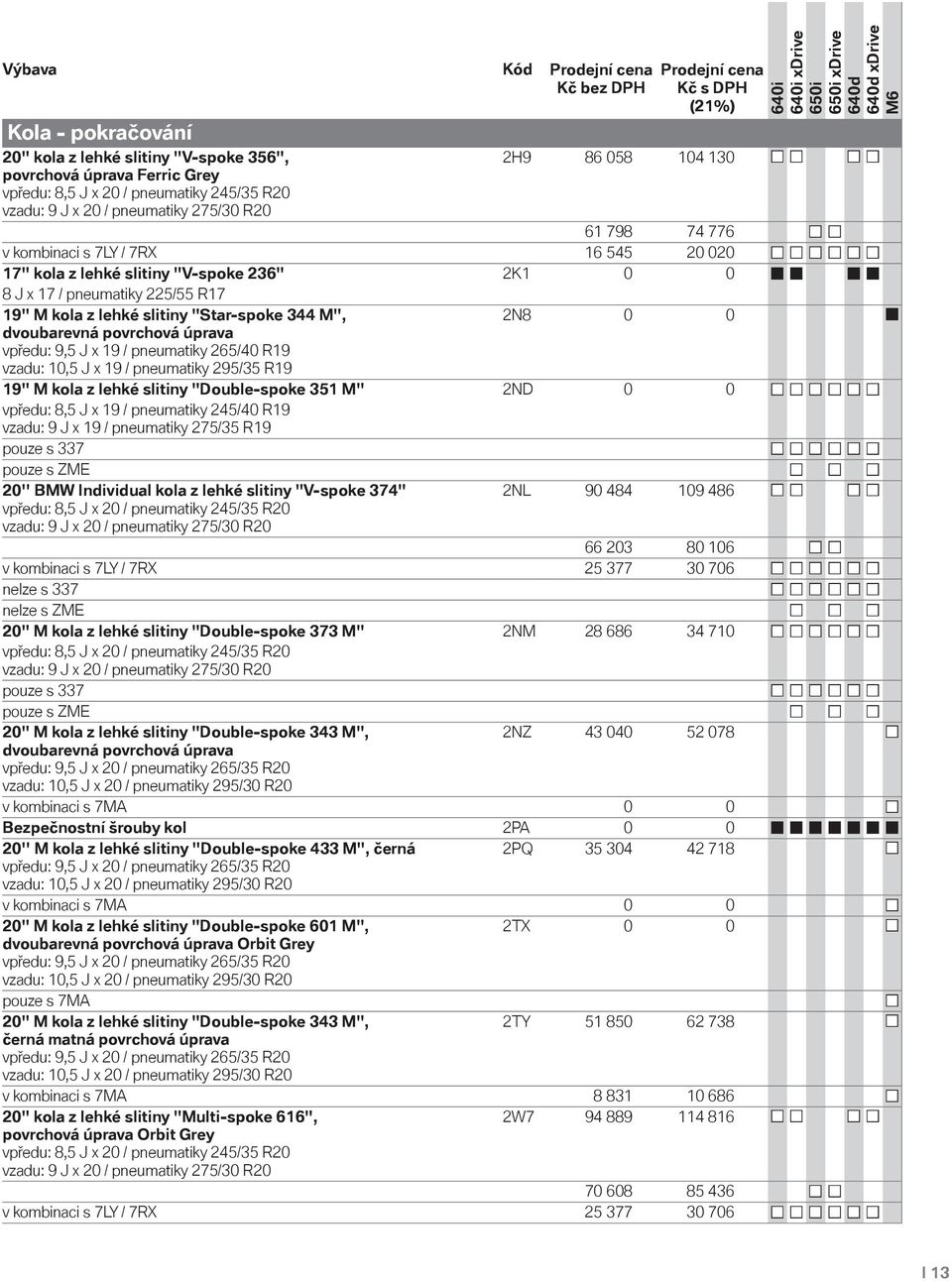 dvoubarevná povrchová úprava vpředu: 9,5 J x 19 / pneumatiky 265/40 R19 vzadu: 10,5 J x 19 / pneumatiky 295/35 R19 2N8 0 0 19" M kola z lehké slitiny "Double-spoke 351 M" 2ND 0 0 vpředu: 8,5 J x 19 /