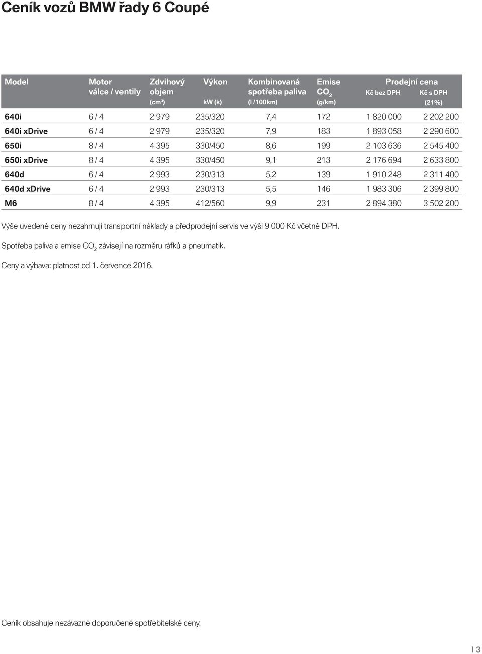 2 311 400 xdrive 6 / 4 2 993 230/313 5,5 146 1 983 306 2 399 800 8 / 4 4 395 412/560 9,9 231 2 894 380 3 502 200 Výše uvedené ceny nezahrnují transportní náklady a předprodejní servis ve výši