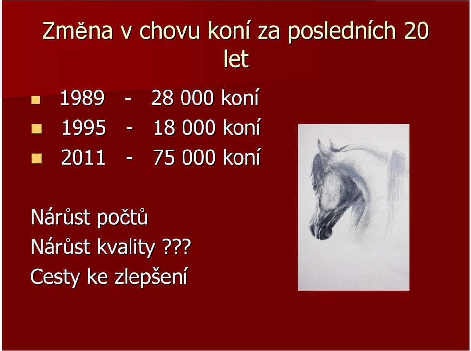 koní 2011-75 000 koní Nárůst počtů