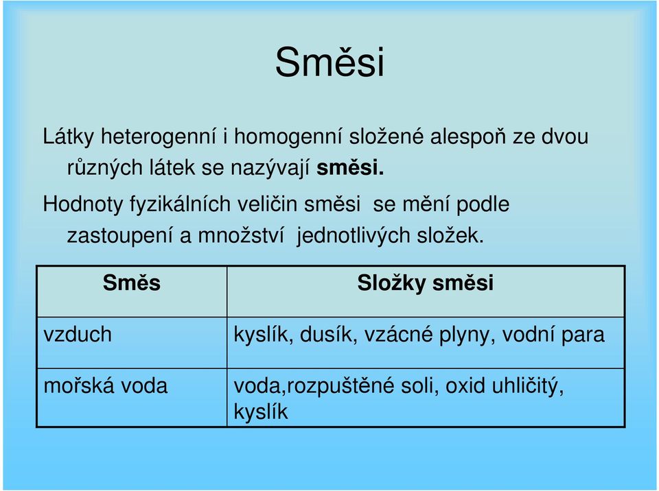 Hodnoty fyzikálních veličin směsi se mění podle zastoupení a množství