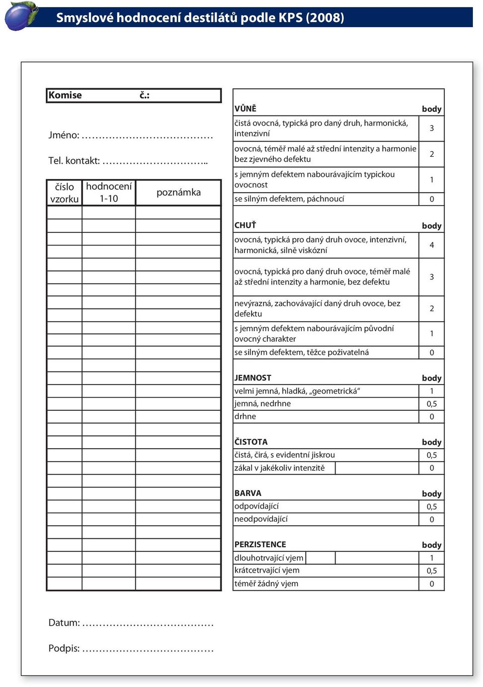 nabourávajícím typickou ovocnost se silným defektem, páchnoucí body 3 2 1 0 CHUŤ ovocná, typická pro daný druh ovoce, intenzivní, harmonická, silně viskózní ovocná, typická pro daný druh ovoce, téměř