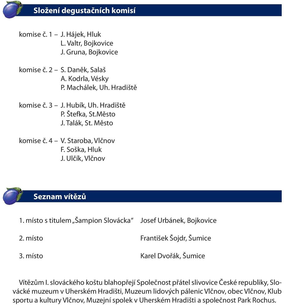 místo s titulem Šampion Slovácka Josef Urbánek, Bojkovice 2. místo František Šojdr, Šumice 3. místo Karel Dvořák, Šumice Vítězům I.