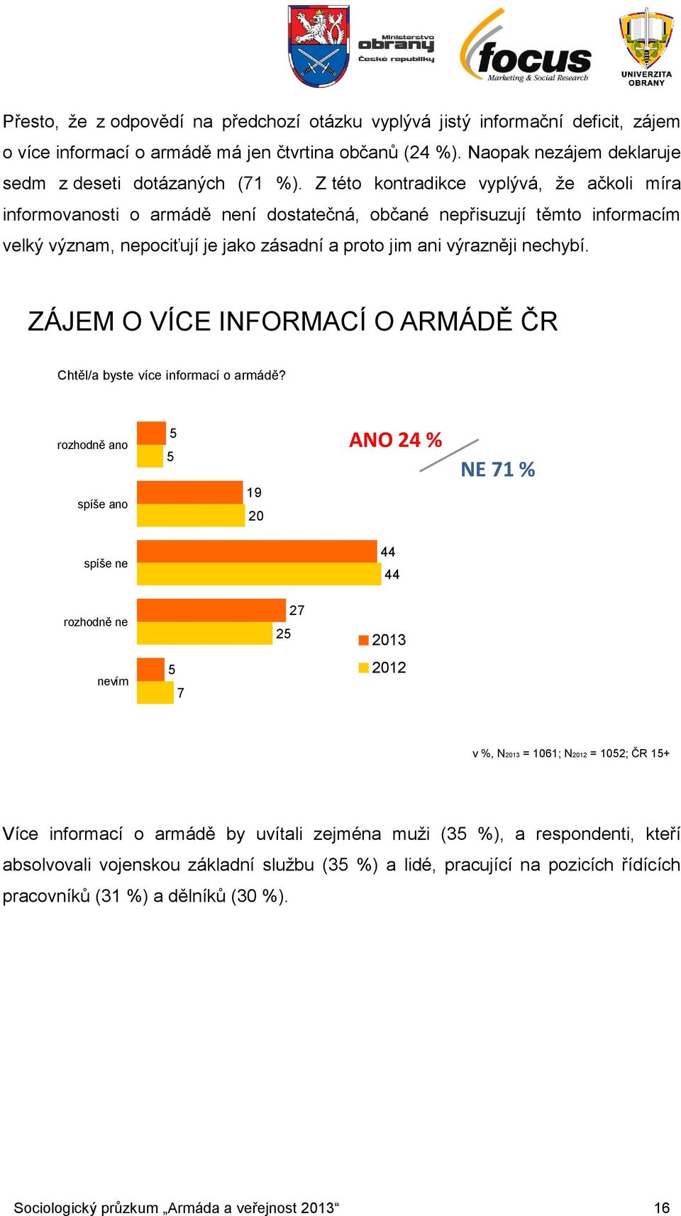 ZÁJEM O VÍCE INFORMACÍ O ARMÁDĚ ČR Chtěl/a byste více informací o armádě?