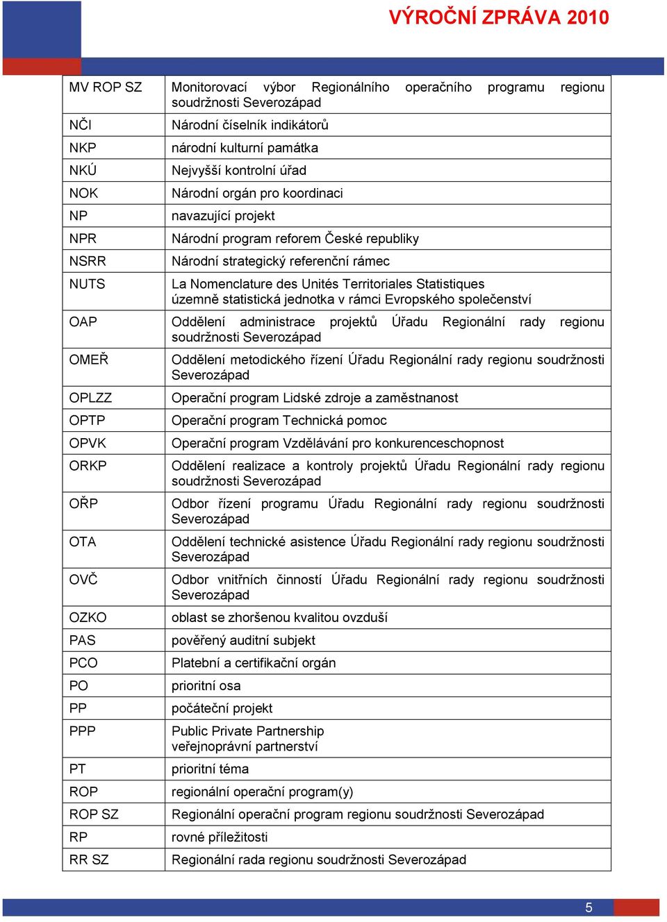 statistická jednotka v rámci Evropského společenství OAP Oddělení administrace projektů Úřadu Regionální rady regionu soudrţnosti Severozápad OMEŘ OPLZZ OPTP OPVK ORKP OŘP OTA OVČ OZKO PAS PCO PO PP