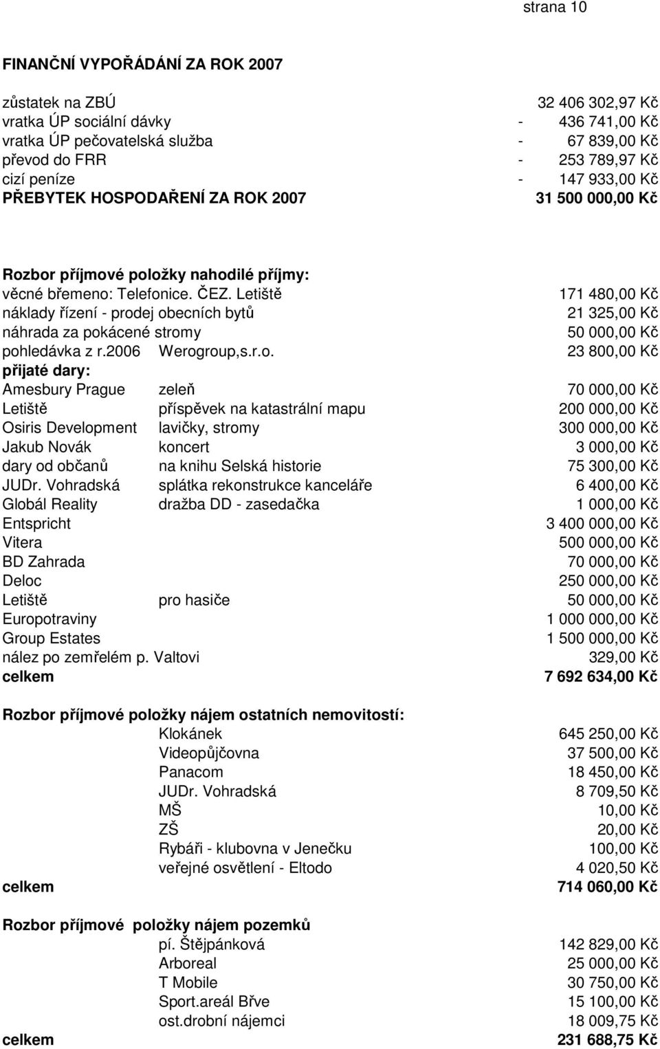 Letiště 171 480,00 Kč náklady řízení - prod