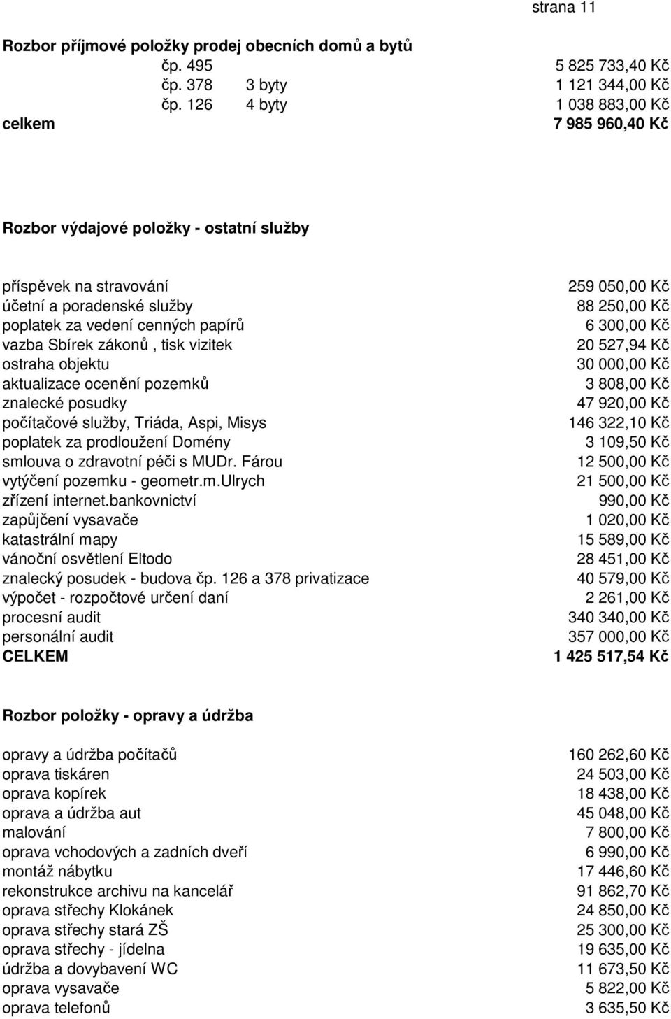 tisk vizitek ostraha objektu aktualizace ocenění pozemků znalecké posudky počítačové služby, Triáda, Aspi, Misys poplatek za prodloužení Domény smlouva o zdravotní péči s MUDr.