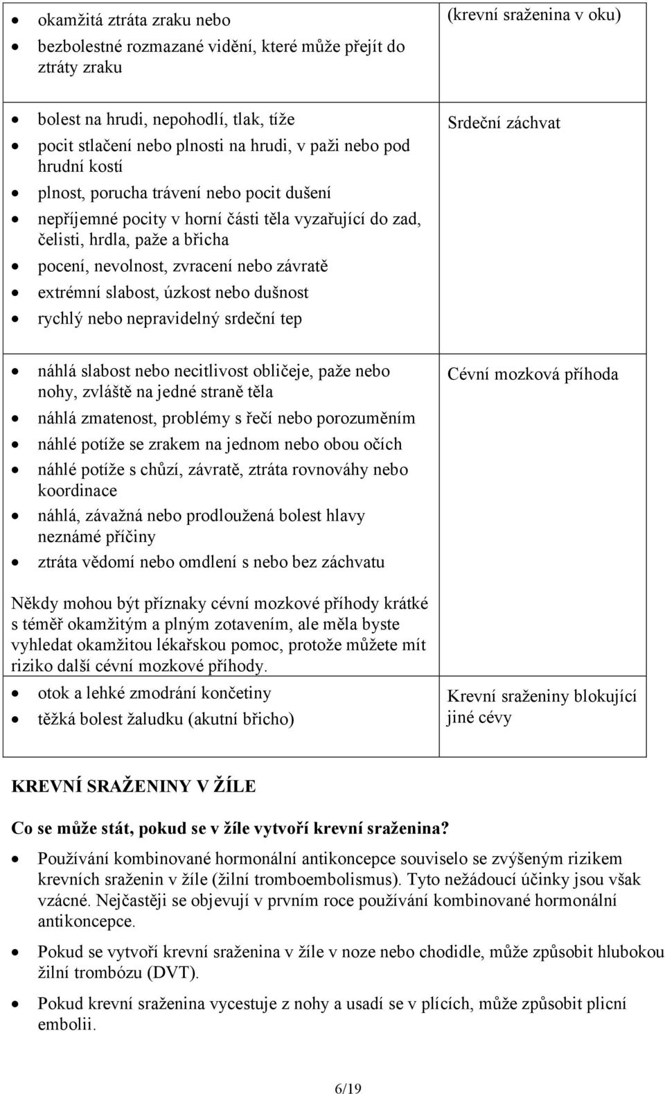 slabost, úzkost nebo dušnost rychlý nebo nepravidelný srdeční tep Srdeční záchvat náhlá slabost nebo necitlivost obličeje, paže nebo nohy, zvláště na jedné straně těla náhlá zmatenost, problémy s