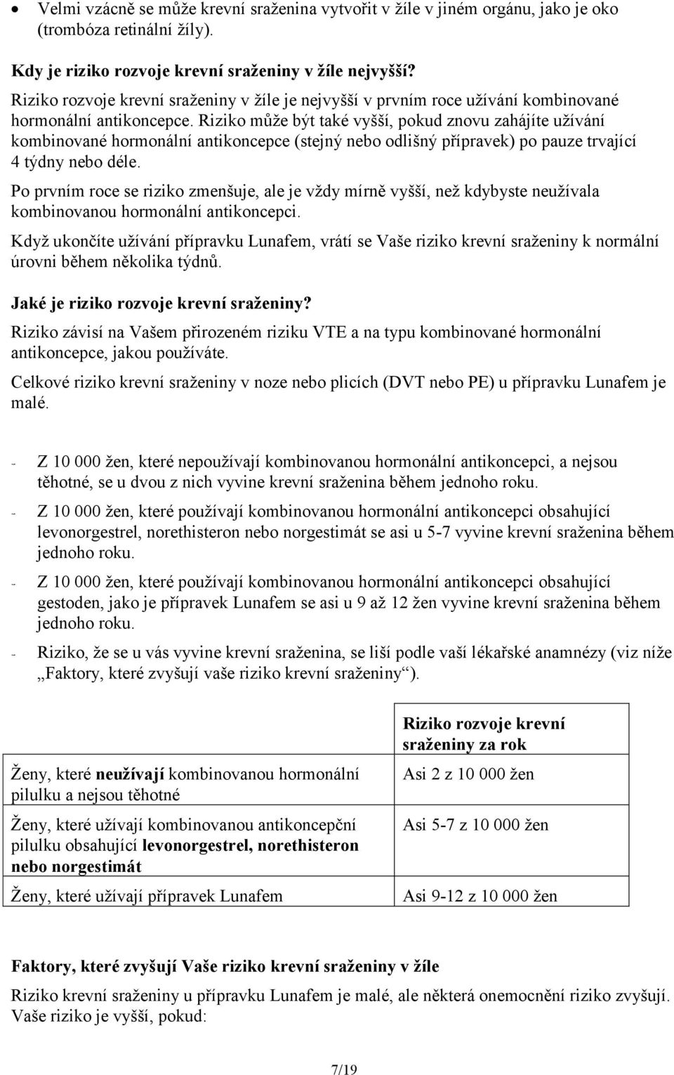 Riziko může být také vyšší, pokud znovu zahájíte užívání kombinované hormonální antikoncepce (stejný nebo odlišný přípravek) po pauze trvající 4 týdny nebo déle.