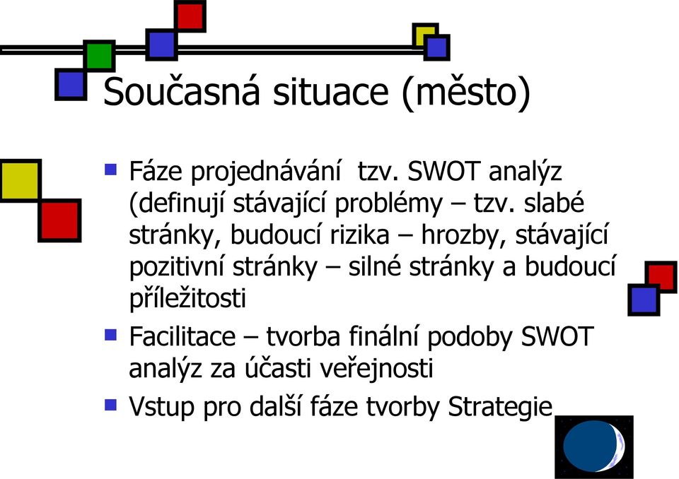 slabé stránky, budoucí rizika hrozby, stávající pozitivní stránky silné