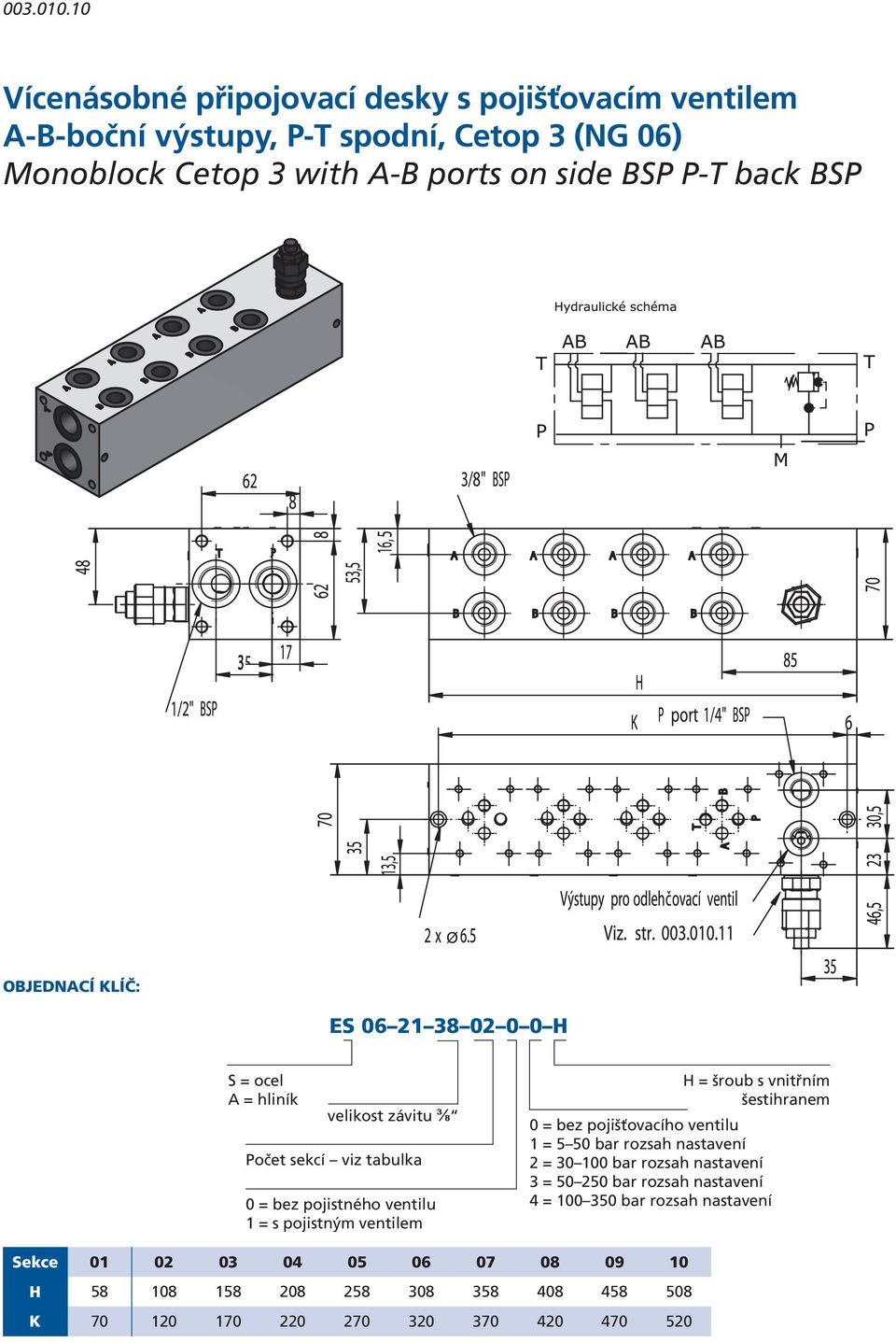 BSP P-T back BSP ES 06 21 38 02 0 0 H velikost závitu ⅜ Počet sekcí viz tabulka 0 = bez pojistného ventilu 1 = s pojistným ventilem H = šroub s