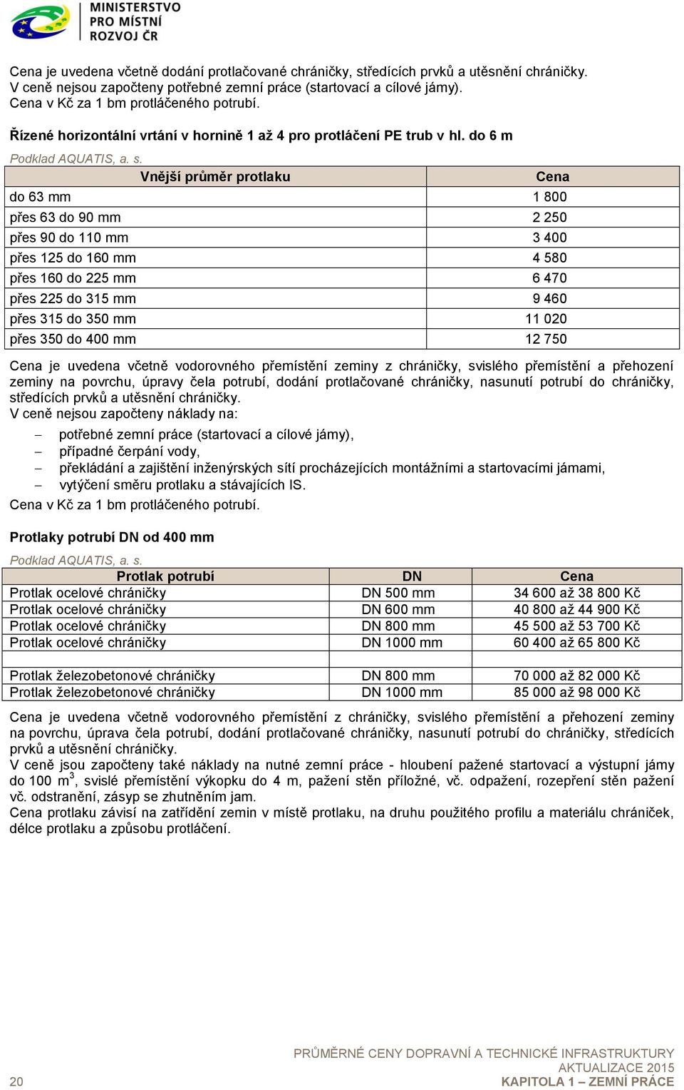 do 6 m Vnější průměr protlaku Cena do 63 mm 1 800 přes 63 do 90 mm 2 250 přes 90 do 110 mm 3 400 přes 125 do 160 mm 4 580 přes 160 do 225 mm 6 470 přes 225 do 315 mm 9 460 přes 315 do 350 mm 11 020