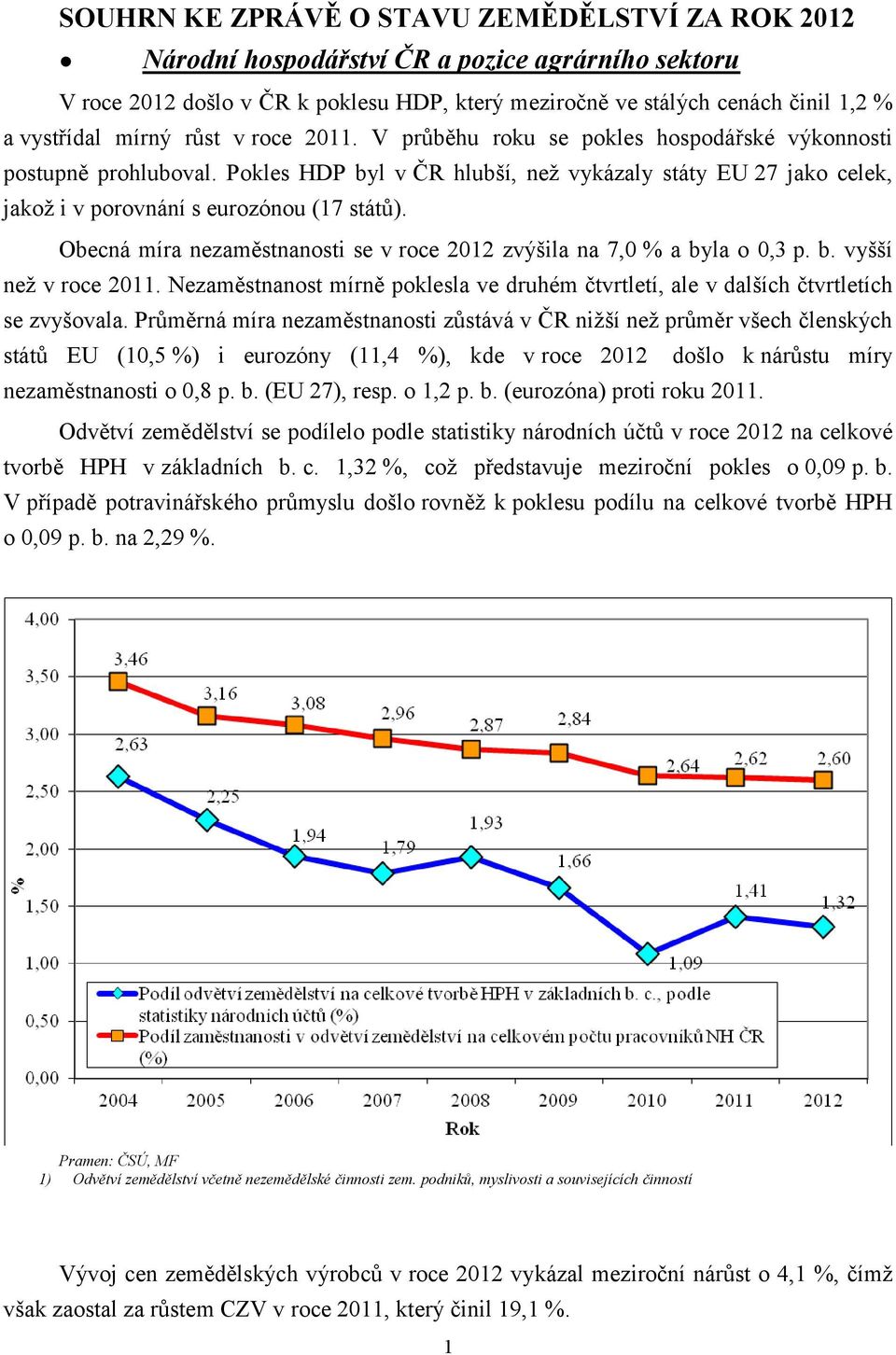 Pokles HDP byl v ČR hlubší, než vykázaly státy EU 27 jako celek, jakož i v porovnání s eurozónou (17 států). Obecná míra nezaměstnanosti se v roce 2012 zvýšila na 7,0 % a byla o 0,3 p. b. vyšší než v roce 2011.