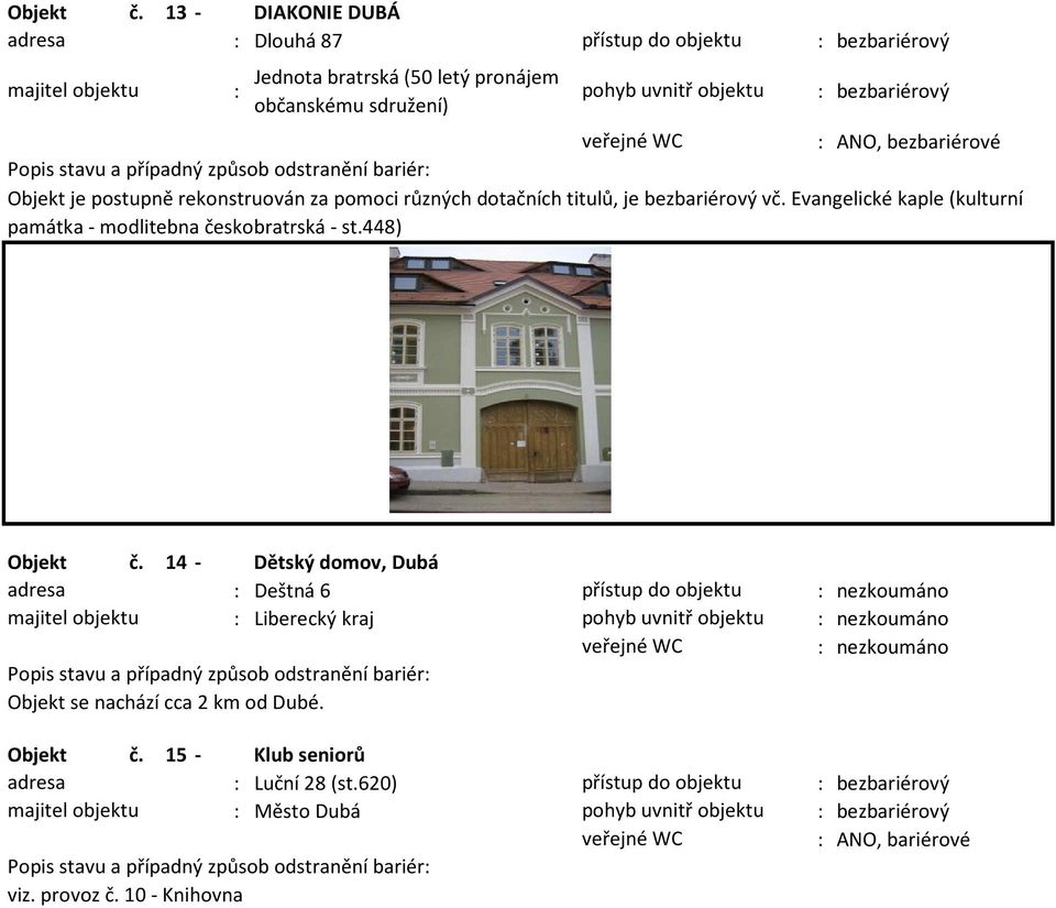 : ANO, bezbariérové Objekt je postupně rekonstruován za pomoci různých dotačních titulů, je bezbariérový vč.