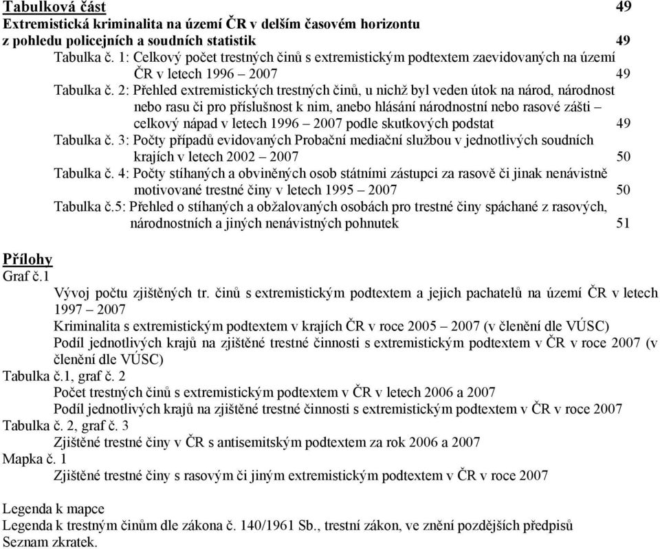 2: Přehled extremistických trestných činů, u nichž byl veden útok na národ, národnost nebo rasu či pro příslušnost k nim, anebo hlásání národnostní nebo rasové zášti celkový nápad v letech 1996 2007