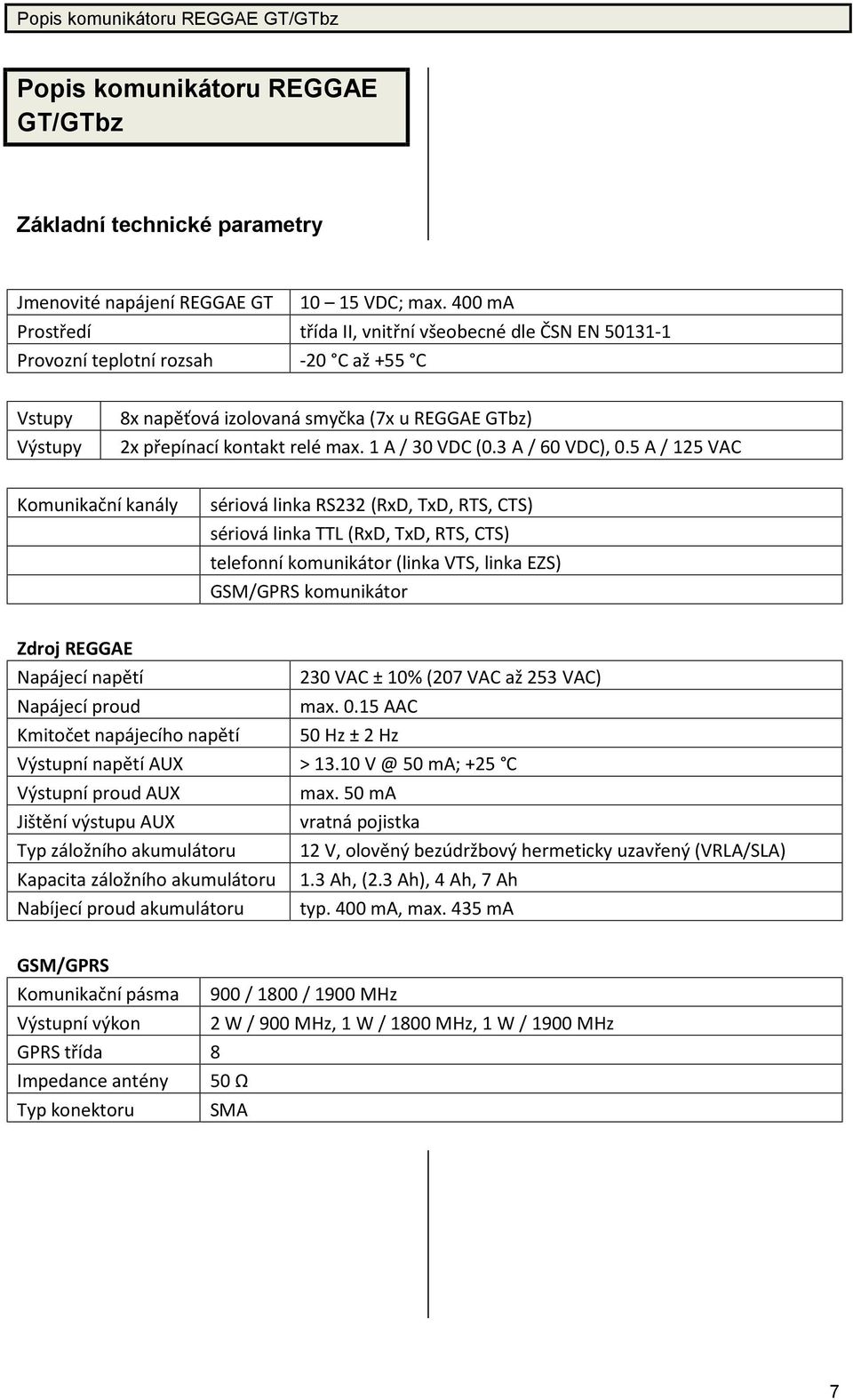 1 A / 30 VDC (0.3 A / 60 VDC),0.