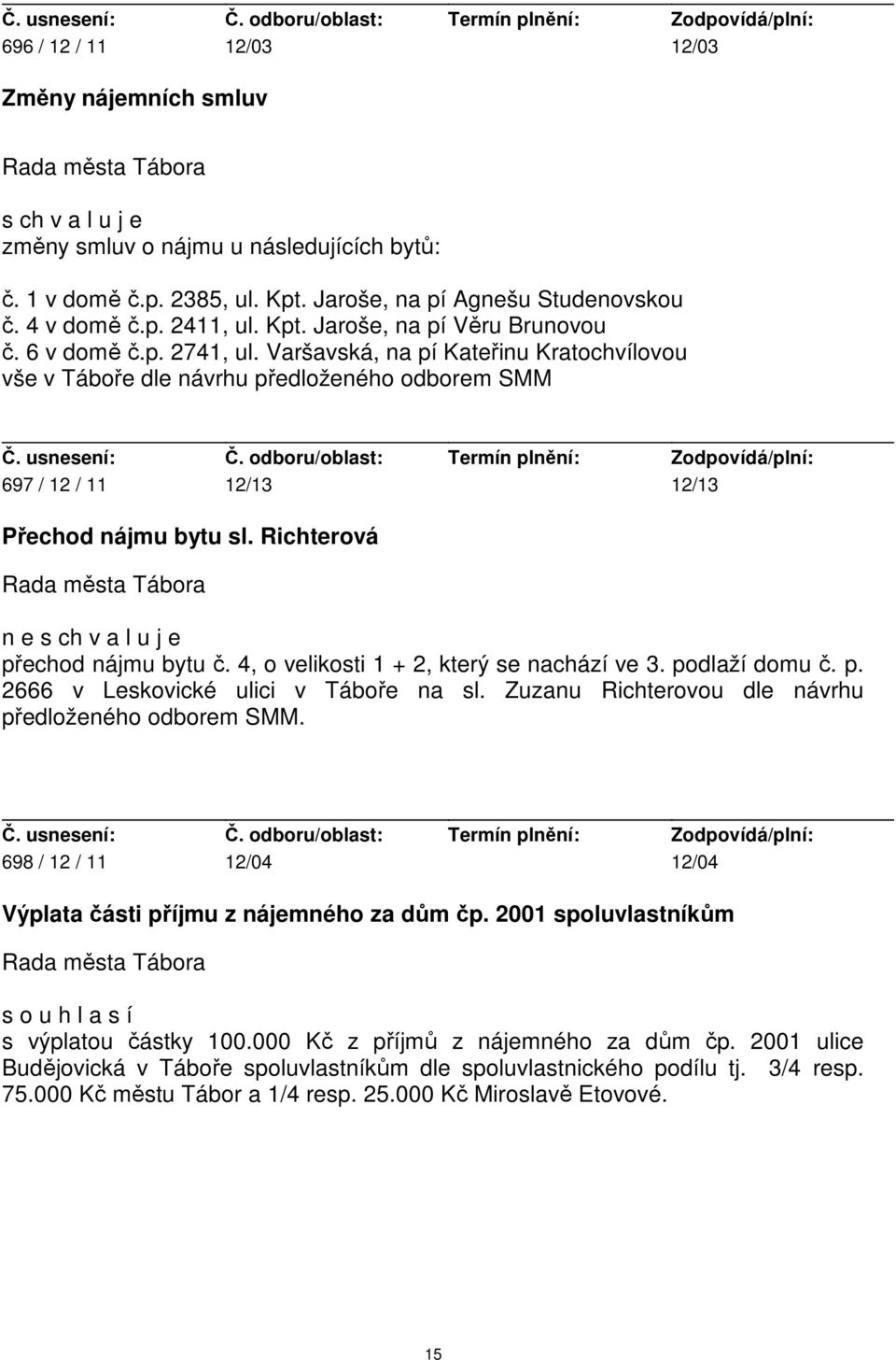 4, o velikosti 1 + 2, který se nachází ve 3. podlaží domu č. p. 2666 v Leskovické ulici v Táboře na sl. Zuzanu Richterovou dle návrhu předloženého odborem SMM.