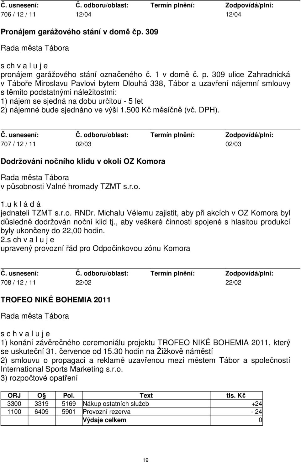 309 ulice Zahradnická v Táboře Miroslavu Pavlovi bytem Dlouhá 338, Tábor a uzavření nájemní smlouvy s těmito podstatnými náležitostmi: 1) nájem se sjedná na dobu určitou - 5 let 2) nájemné bude