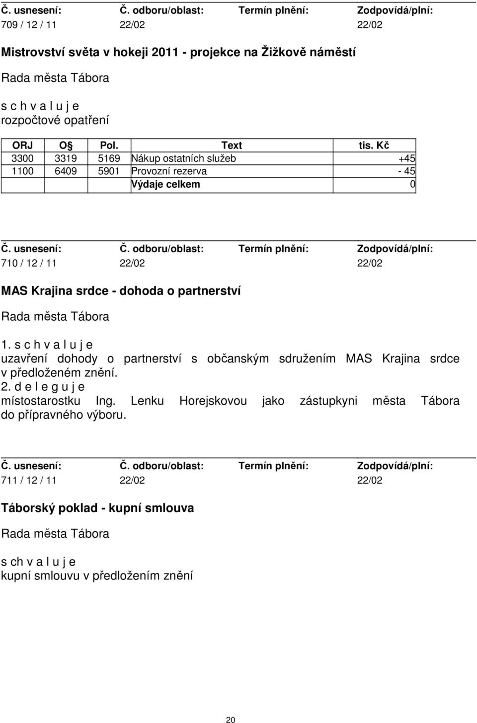 partnerství 1. s c h v a l u j e uzavření dohody o partnerství s občanským sdružením MAS Krajina srdce v předloženém znění. 2.