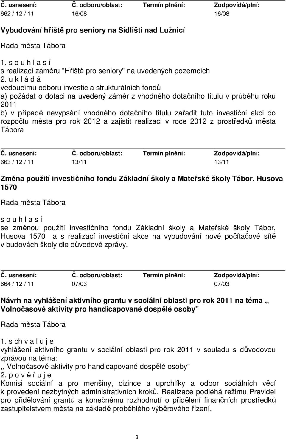 zařadit tuto investiční akci do rozpočtu města pro rok 2012 a zajistit realizaci v roce 2012 z prostředků města Tábora 663 / 12 / 11 13/11 13/11 Změna použití investičního fondu Základní školy a